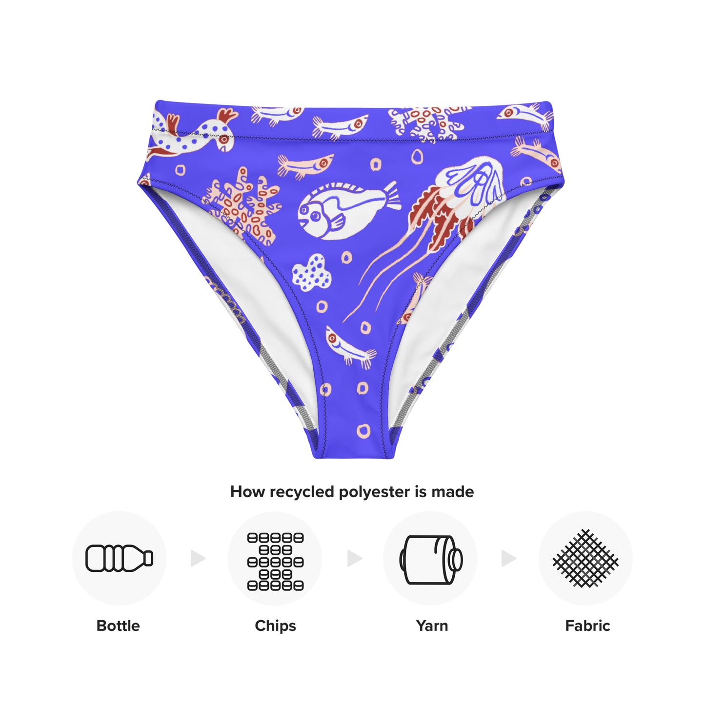 Funny Fishes Recycled Bikini Bottom in Deep Blue